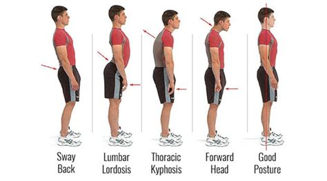 best standing positions